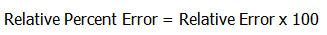 Relative percent error 1