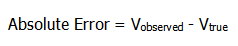 abs error